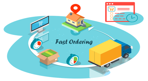 Fast ordering